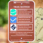 Photo of trail rating map